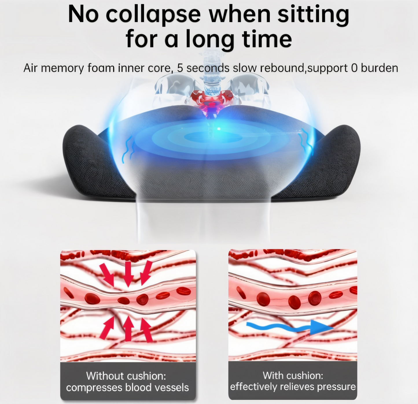Orthopädisches Sitzkissen aus Memory Foam – Ergonomisches Steißbeinkissen gegen Rücken-, Ischias- & Steißbeinschmerzen – Atmungsaktiv, rutschfest & Dr