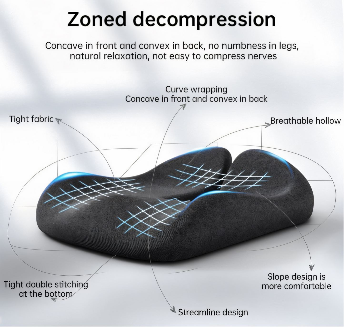 Orthopädisches Sitzkissen aus Memory Foam – Ergonomisches Steißbeinkissen gegen Rücken-, Ischias- & Steißbeinschmerzen – Atmungsaktiv, rutschfest & Dr